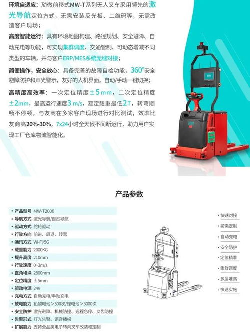 勱微機(jī)器人 產(chǎn)品選型攻略之 無(wú)人叉車(chē) 篇