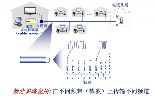 計算機網絡工程施工 從藍圖到現實的搭建藝術