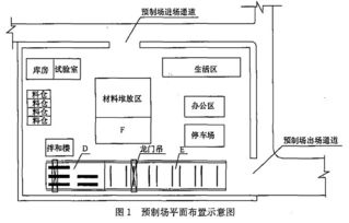 現代橋梁工程與計算機網絡施工的融合——以30米跨徑預應力高架橋為例